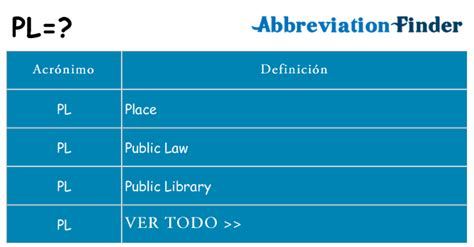 pl significato|what is pl abbreviate.